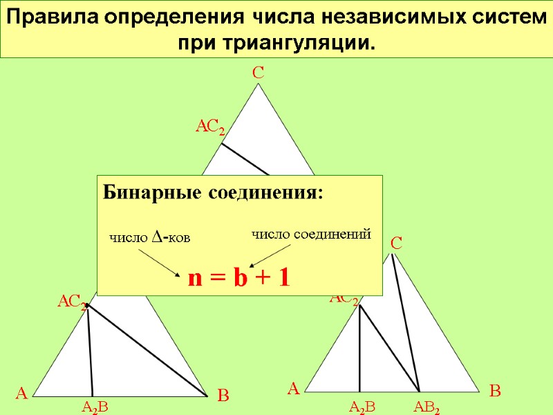 Правила определения числа независимых систем при триангуляции. А В С • АС2 А2В С